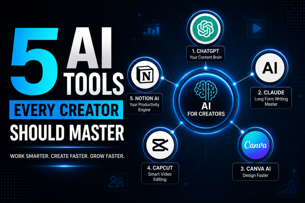 5 AI Tools Every Creator Should Master in 2026